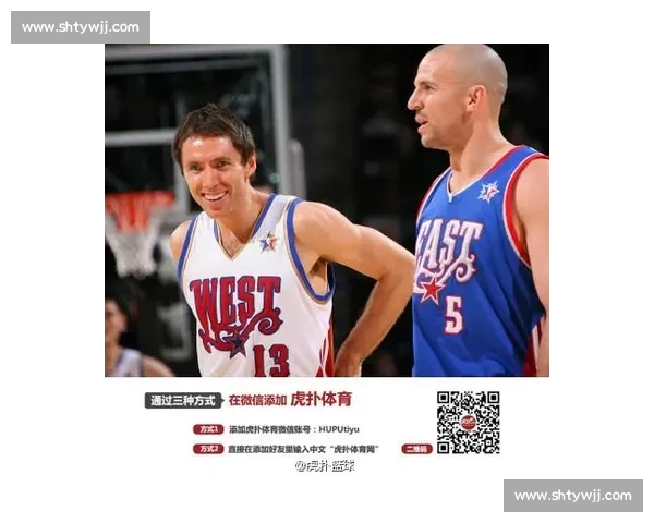 全面梳理近期高水平篮球赛事关键要点深度解析实用指南全方位参考